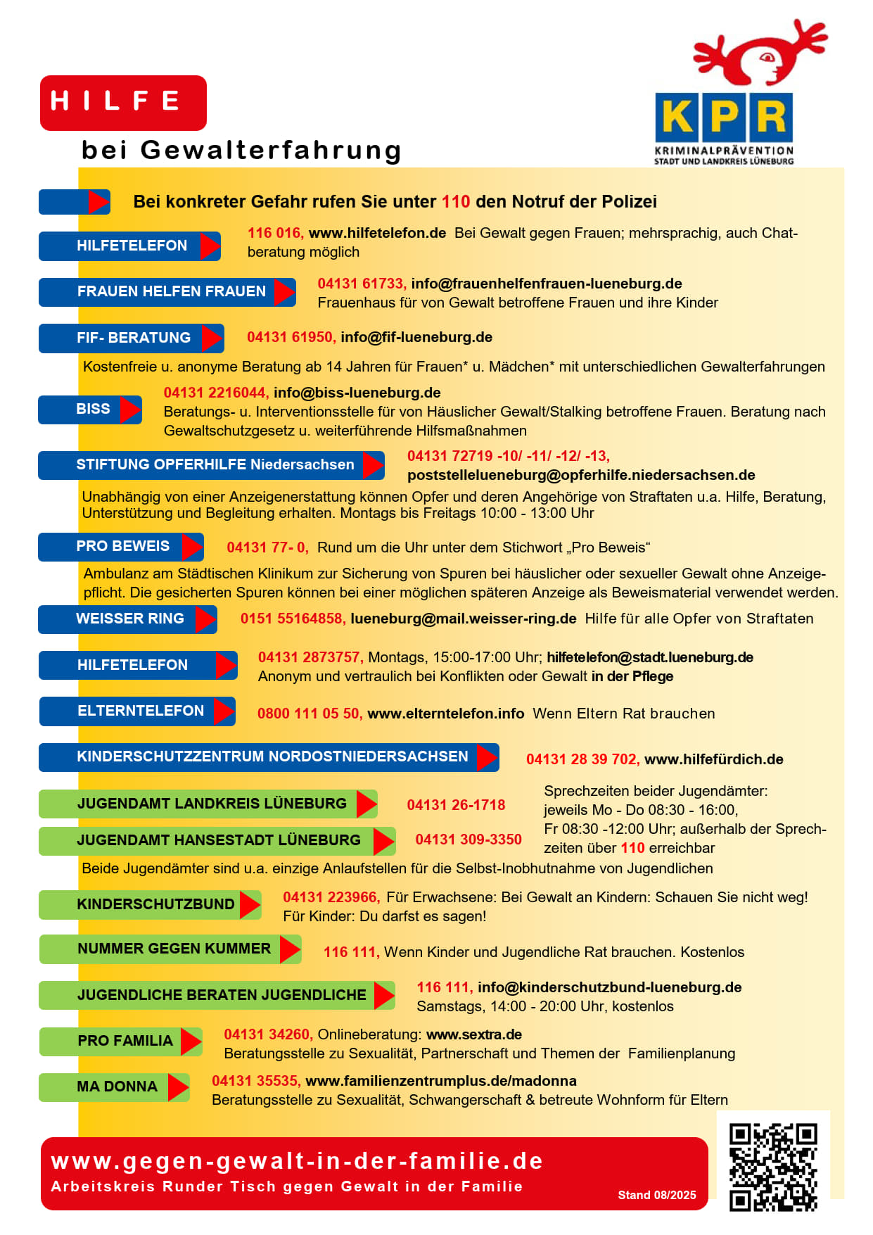 Liste bei Gewalterfahrung des Kriminalpräventionsrates
