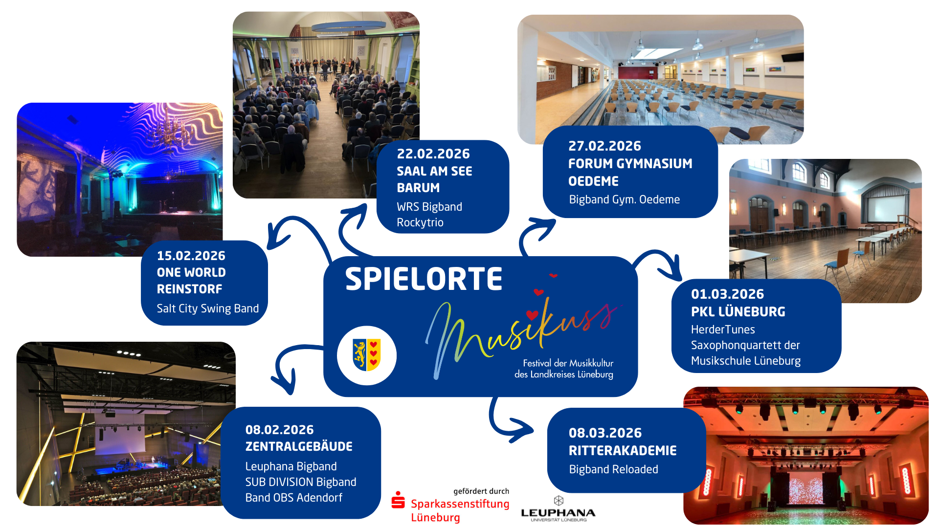 Fotos von allen Spielorte des Musikfestivals