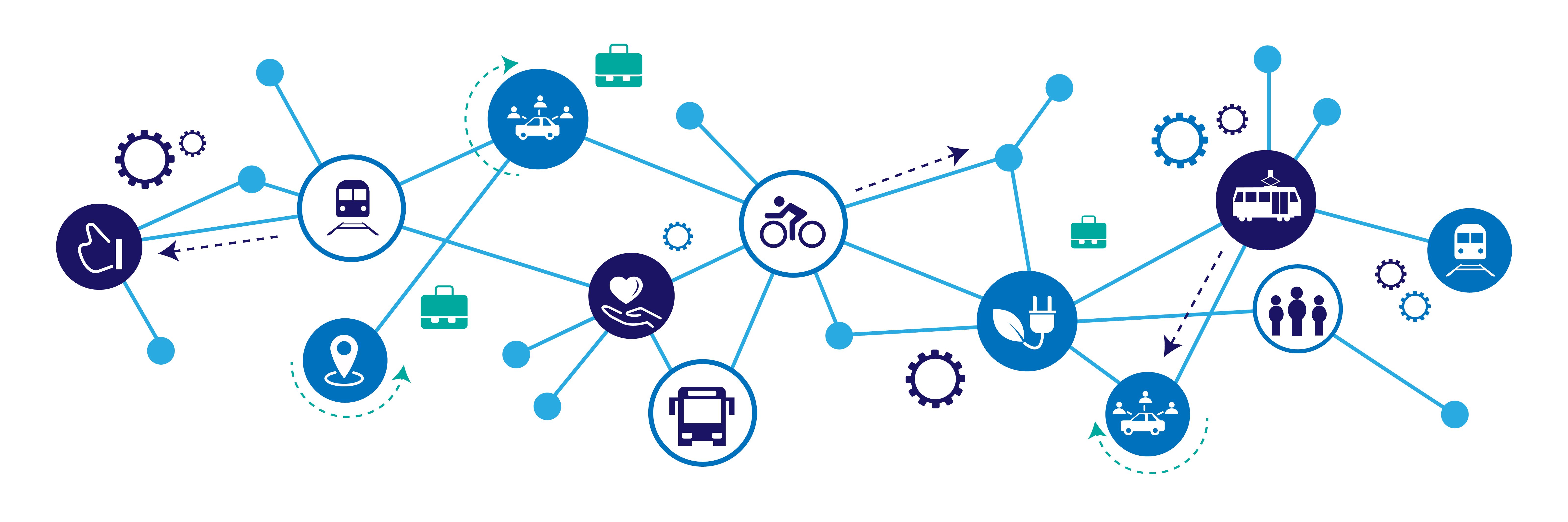 Verkehrsplanung im Landkreis Lüneburg