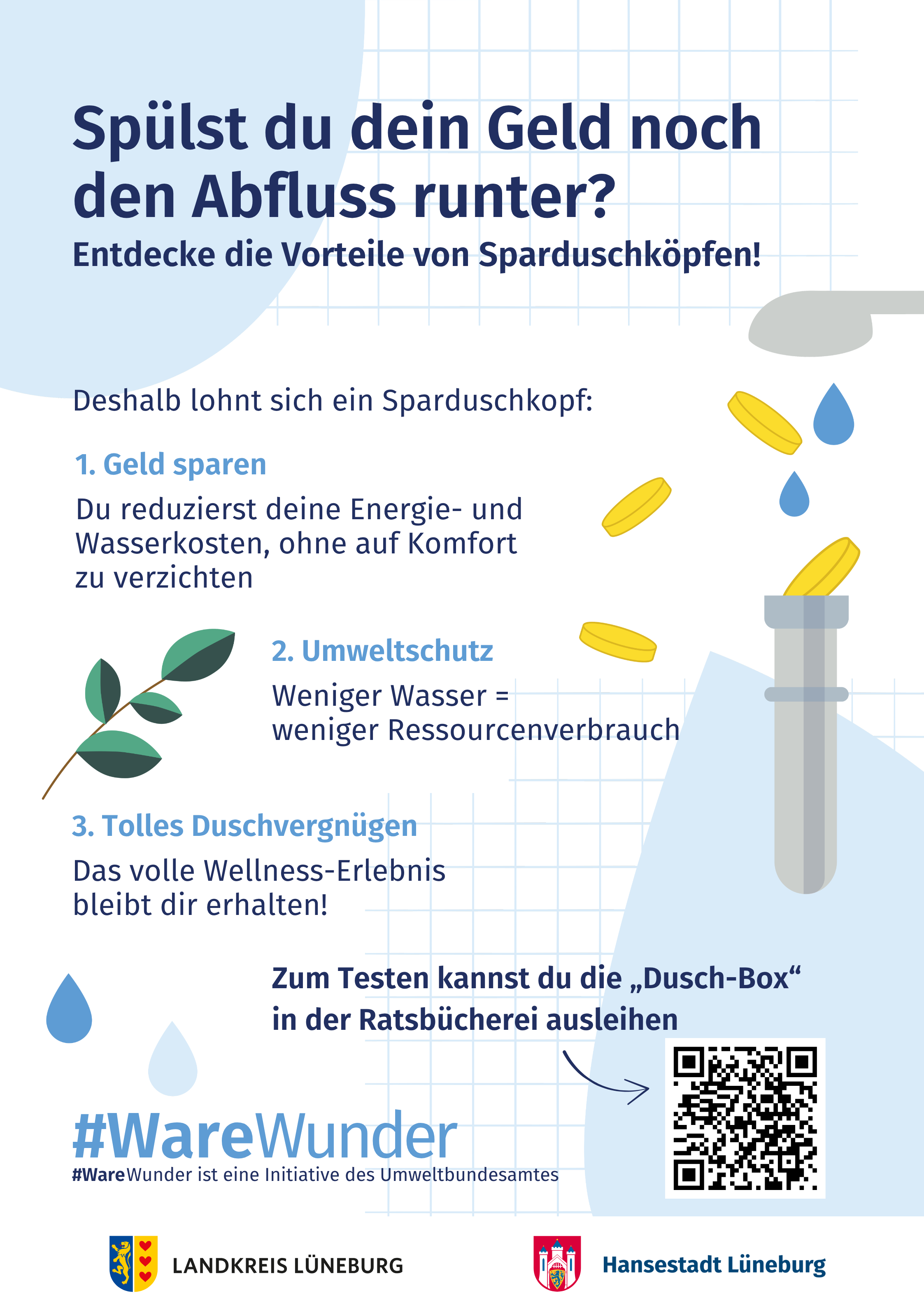 Plakat zum Kampagne #WareWunder zum Thema Duschsparköpfe