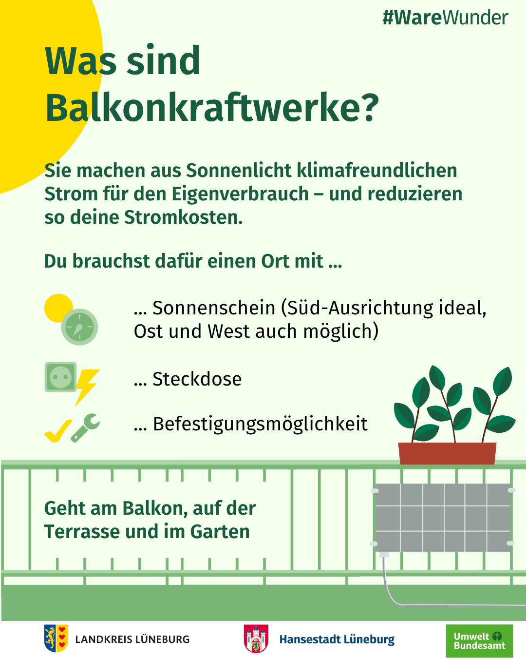 Was sind Balkonkraftwerke