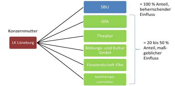 Bild1